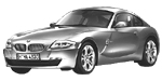 BMW E86 C3277 Fault Code